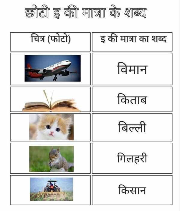 Choti e vowel words with pictures